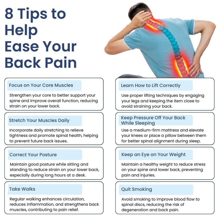 Spring Back Pain Tips 8 Tips to Help Ease Your Back Pain | Pain Physicians NY
